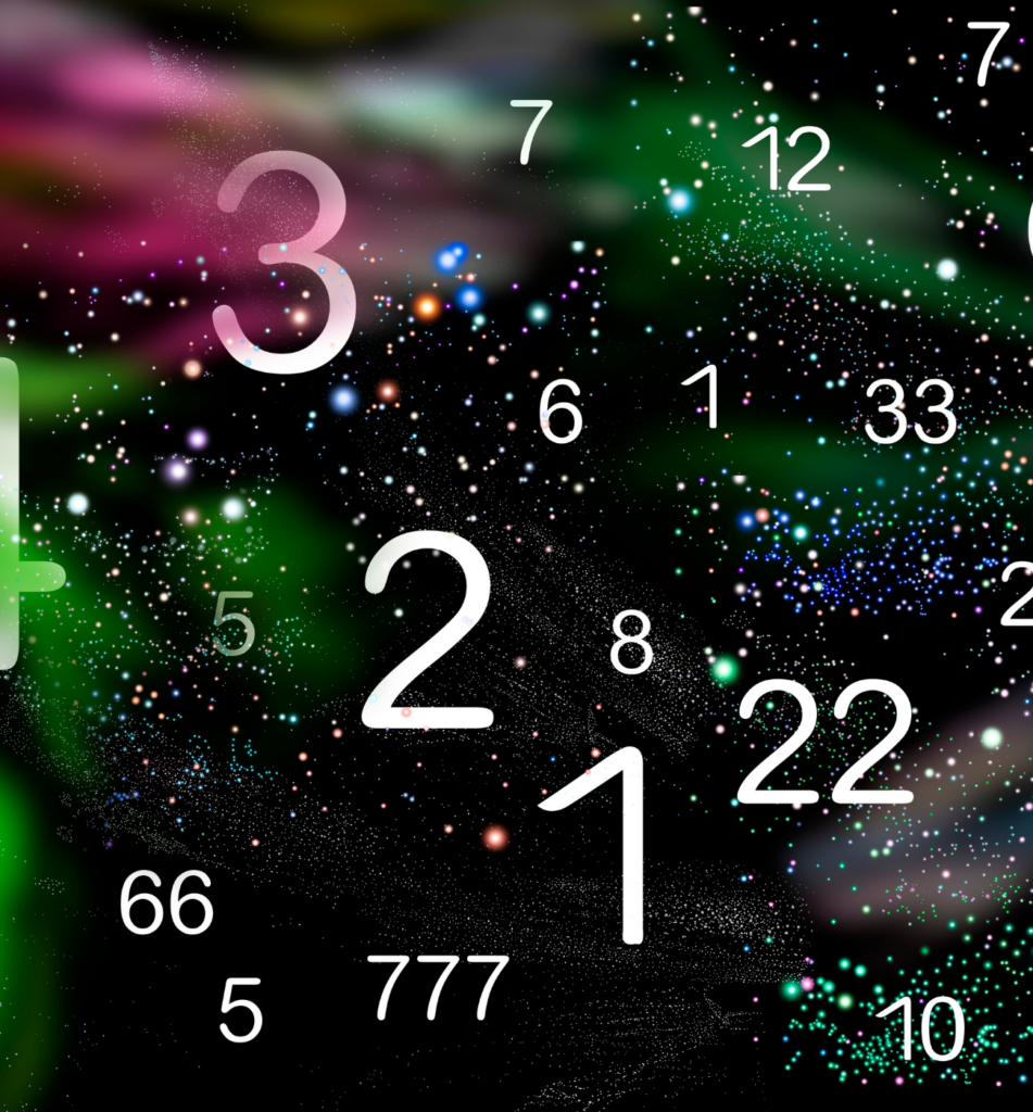 7575 Angel Number Meaning in Numerology